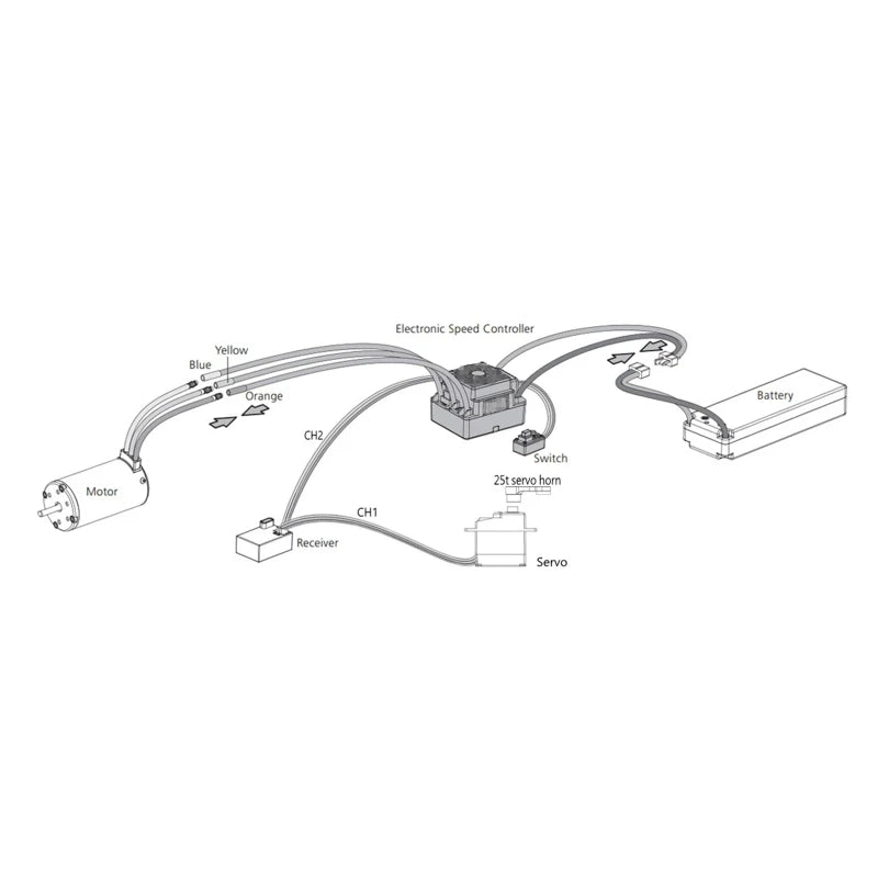 Coche Controlador de velocidad electrónico RC sin escobillas mejorado, motor de 2,4 G, servomotor de dirección para WLtoy 12428 12429 12423 FY03, Envío 0.00 $