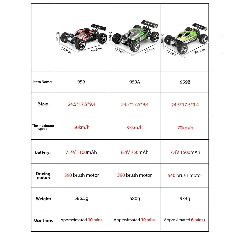 Coche de carreras RC 70KM/H 4WD Coche eléctrico de alta velocidad todoterreno, Envío 0.00 $